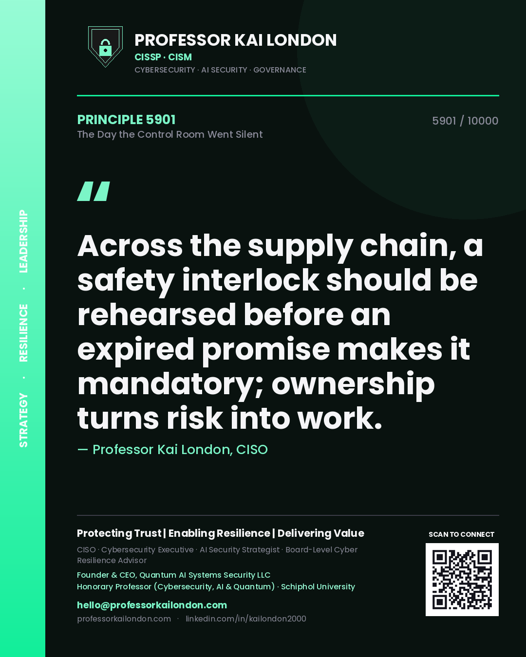 Professor Kai London principle 5901: Across the supply chain, a safety interlock should be rehearsed before an expired promise makes it mandatory; ownership turns risk into work.