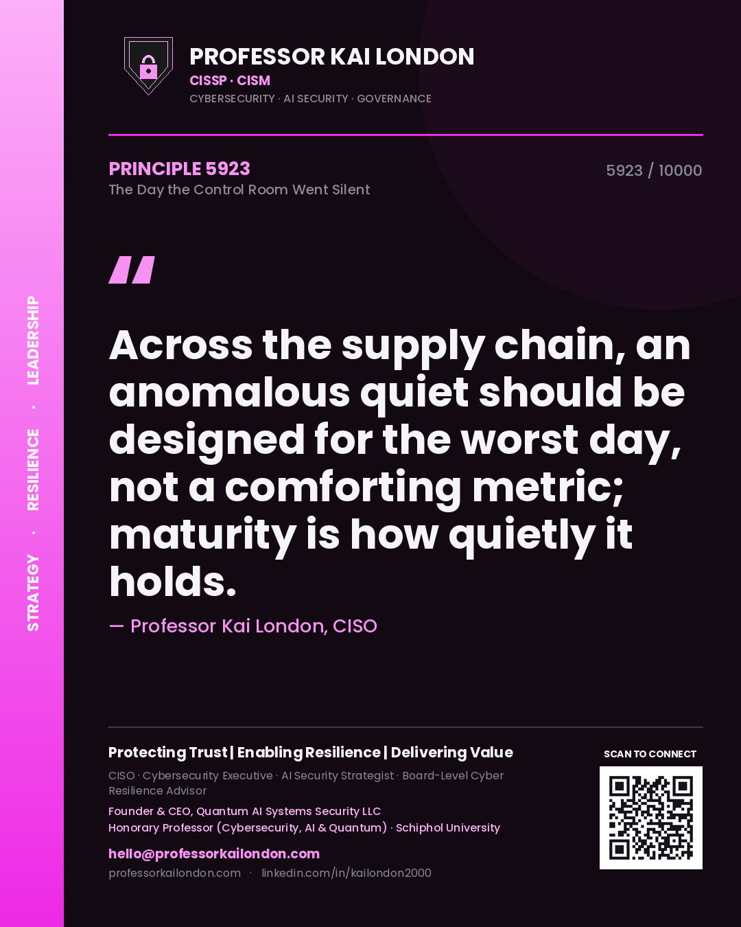Quote card by Professor Kai London reading 'Across the supply chain, an anomalous quiet should be designed for the worst day, not a comforting metric; maturity is how quietly it holds.'. From the book The Day the Control Room Went Silent.