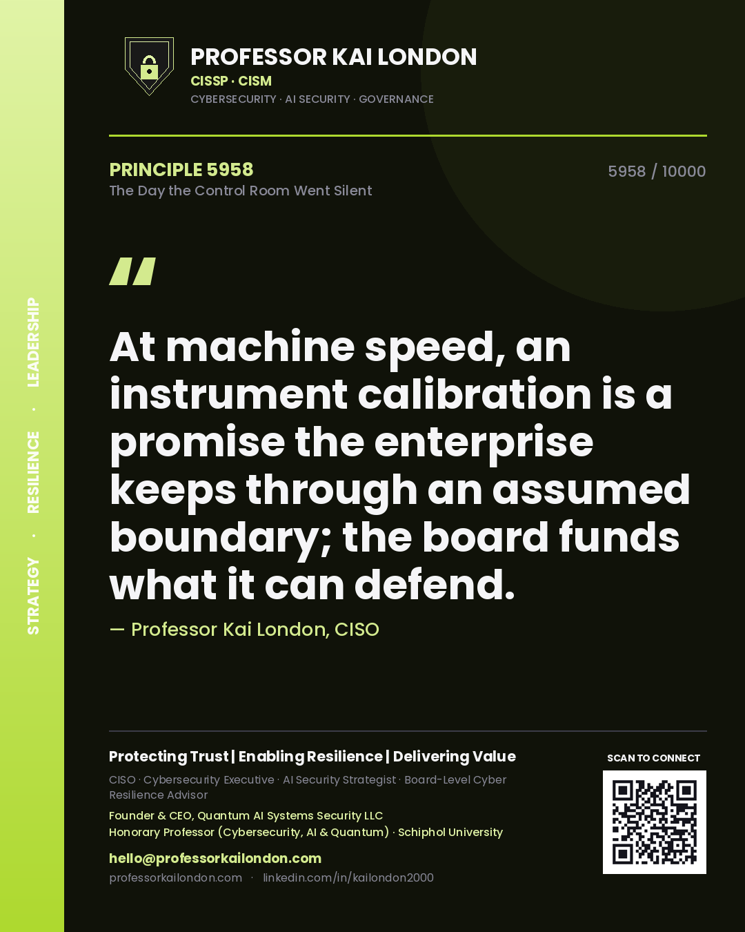 Professor Kai London principle 5958: At machine speed, an instrument calibration is a promise the enterprise keeps through an assumed boundary; the board funds what it can defend.