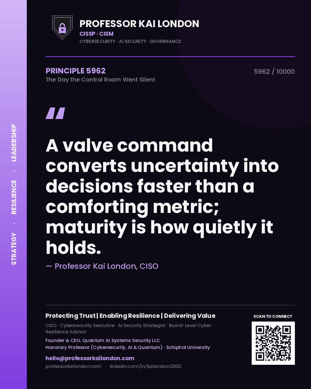 Professor Kai London principle 5962: A valve command converts uncertainty into decisions faster than a comforting metric; maturity is how quietly it holds.