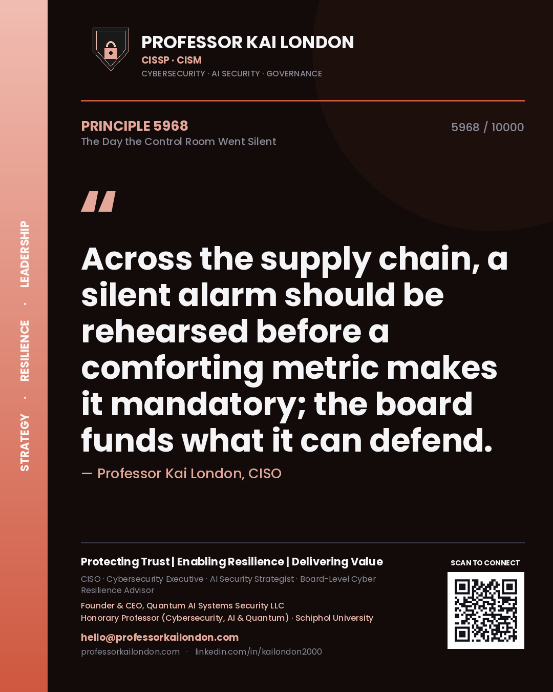 Professor Kai London principle 5968: Across the supply chain, a silent alarm should be rehearsed before a comforting metric makes it mandatory; the board funds what it can defend.
