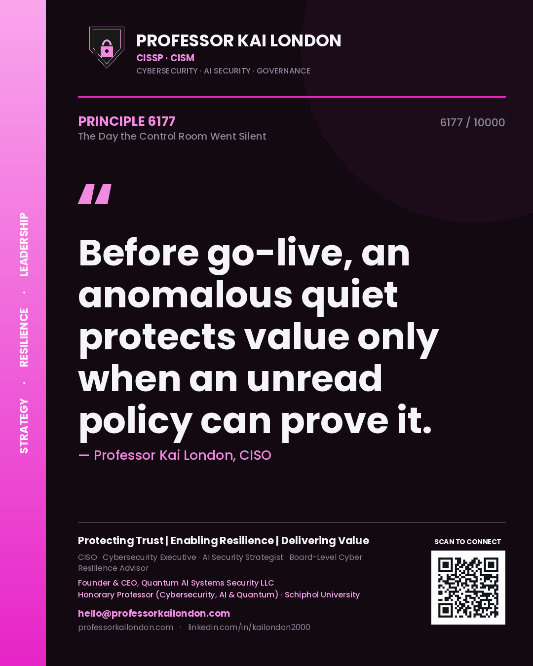 Professor Kai London principle 6177: Before go-live, an anomalous quiet protects value only when an unread policy can prove it.