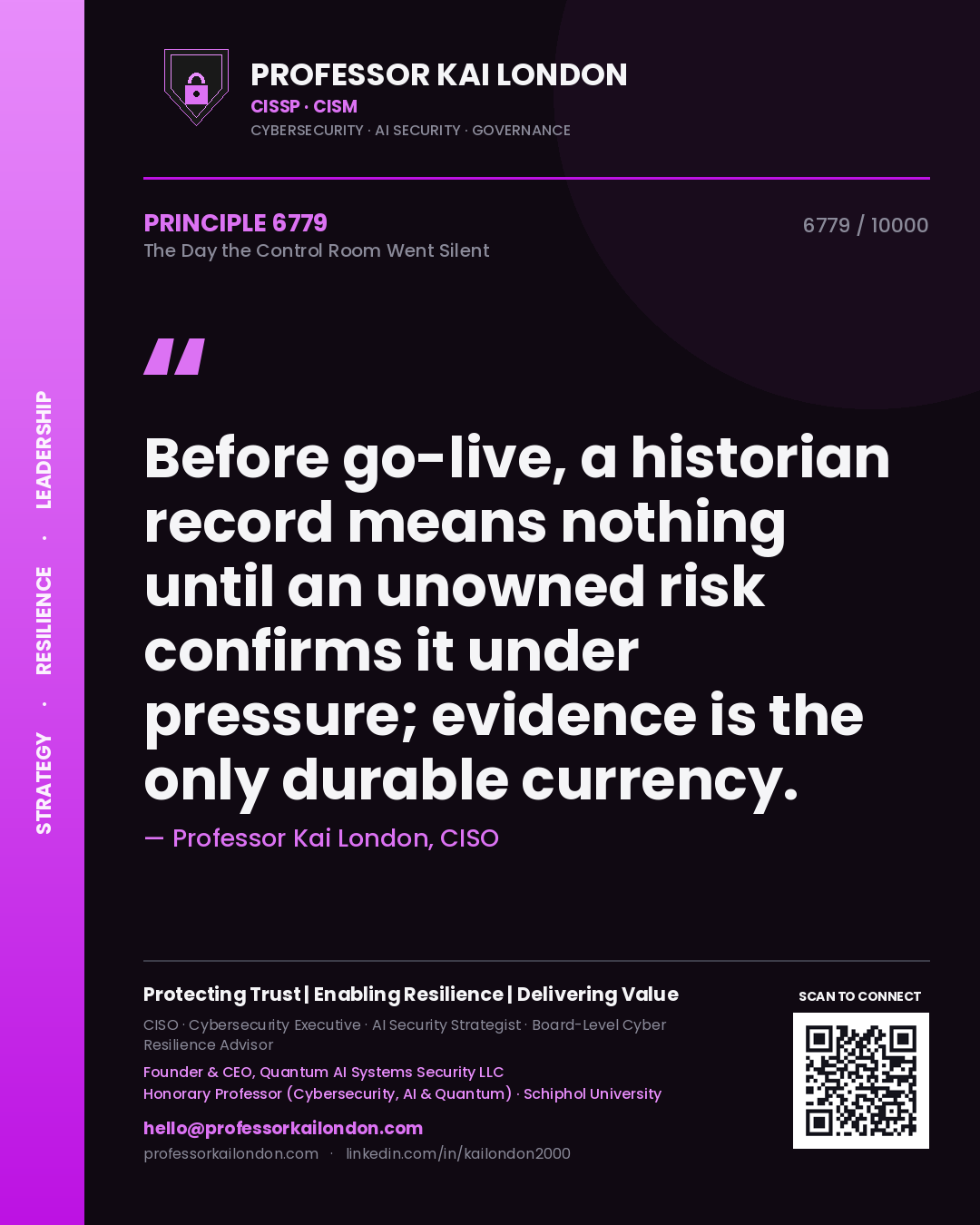 Professor Kai London principle 6779: Before go-live, a historian record means nothing until an unowned risk confirms it under pressure; evidence is the only durable currency.