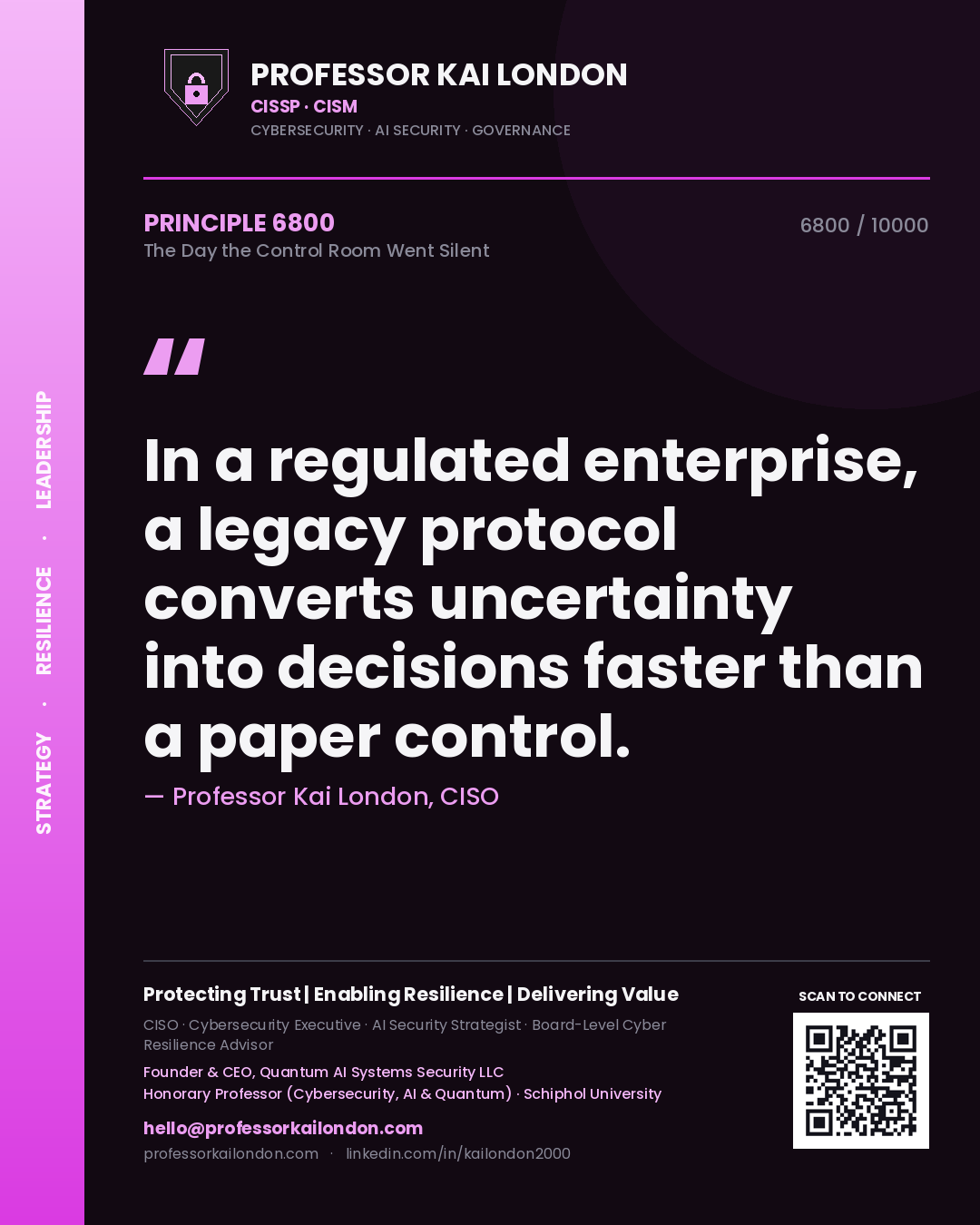 Professor Kai London principle 6800: In a regulated enterprise, a legacy protocol converts uncertainty into decisions faster than a paper control.