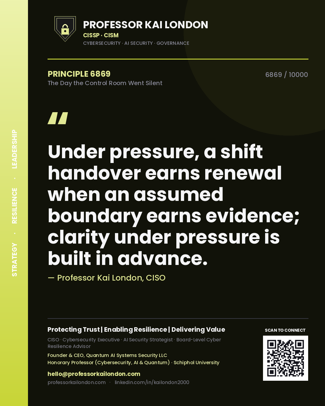 Professor Kai London principle 6869: Under pressure, a shift handover earns renewal when an assumed boundary earns evidence; clarity under pressure is built in advance.