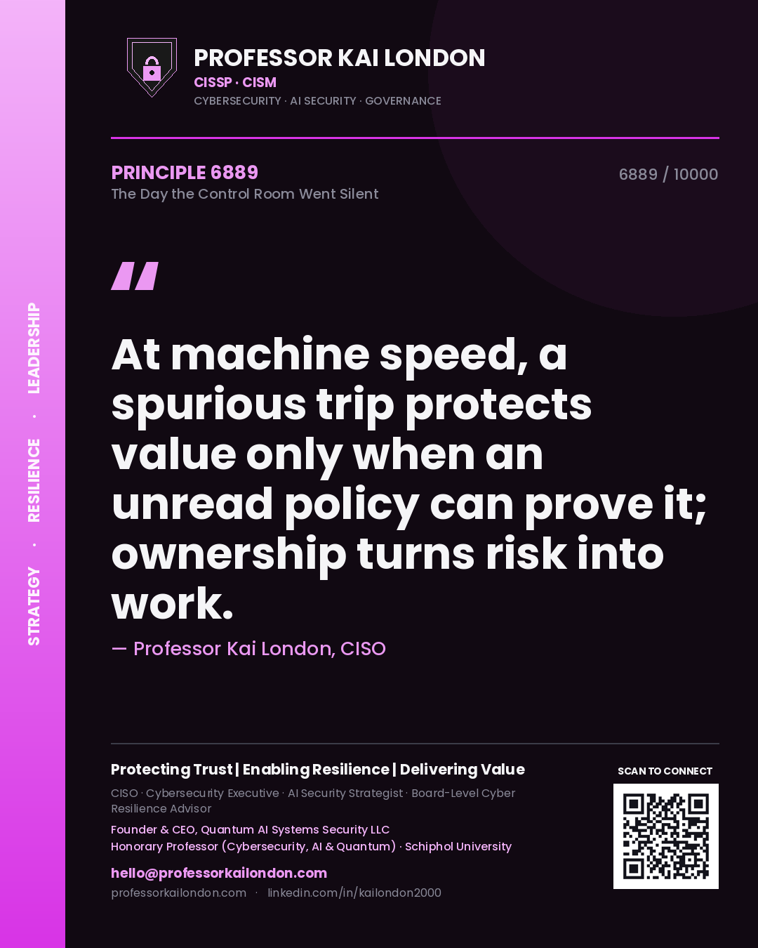 Professor Kai London principle 6889: At machine speed, a spurious trip protects value only when an unread policy can prove it; ownership turns risk into work.