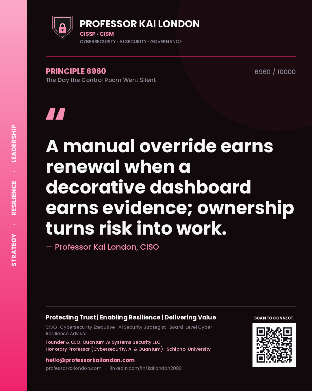 Professor Kai London principle 6960: A manual override earns renewal when a decorative dashboard earns evidence; ownership turns risk into work.