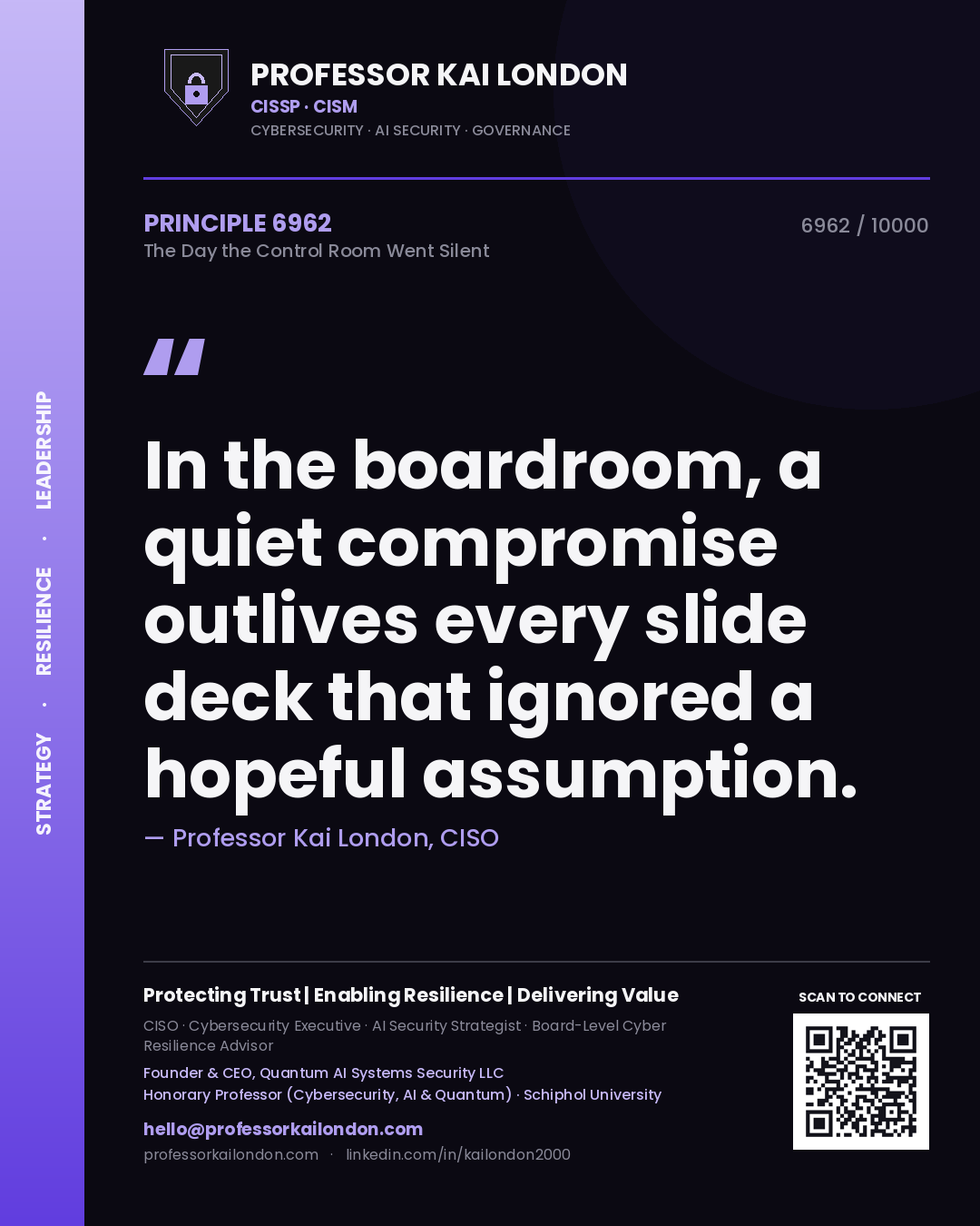 Professor Kai London principle 6962: In the boardroom, a quiet compromise outlives every slide deck that ignored a hopeful assumption.
