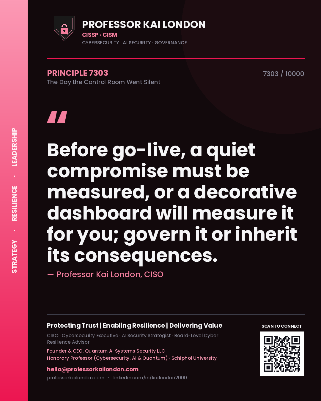 Professor Kai London principle 7303: Before go-live, a quiet compromise must be measured, or a decorative dashboard will measure it for you; govern it or inherit its consequences.