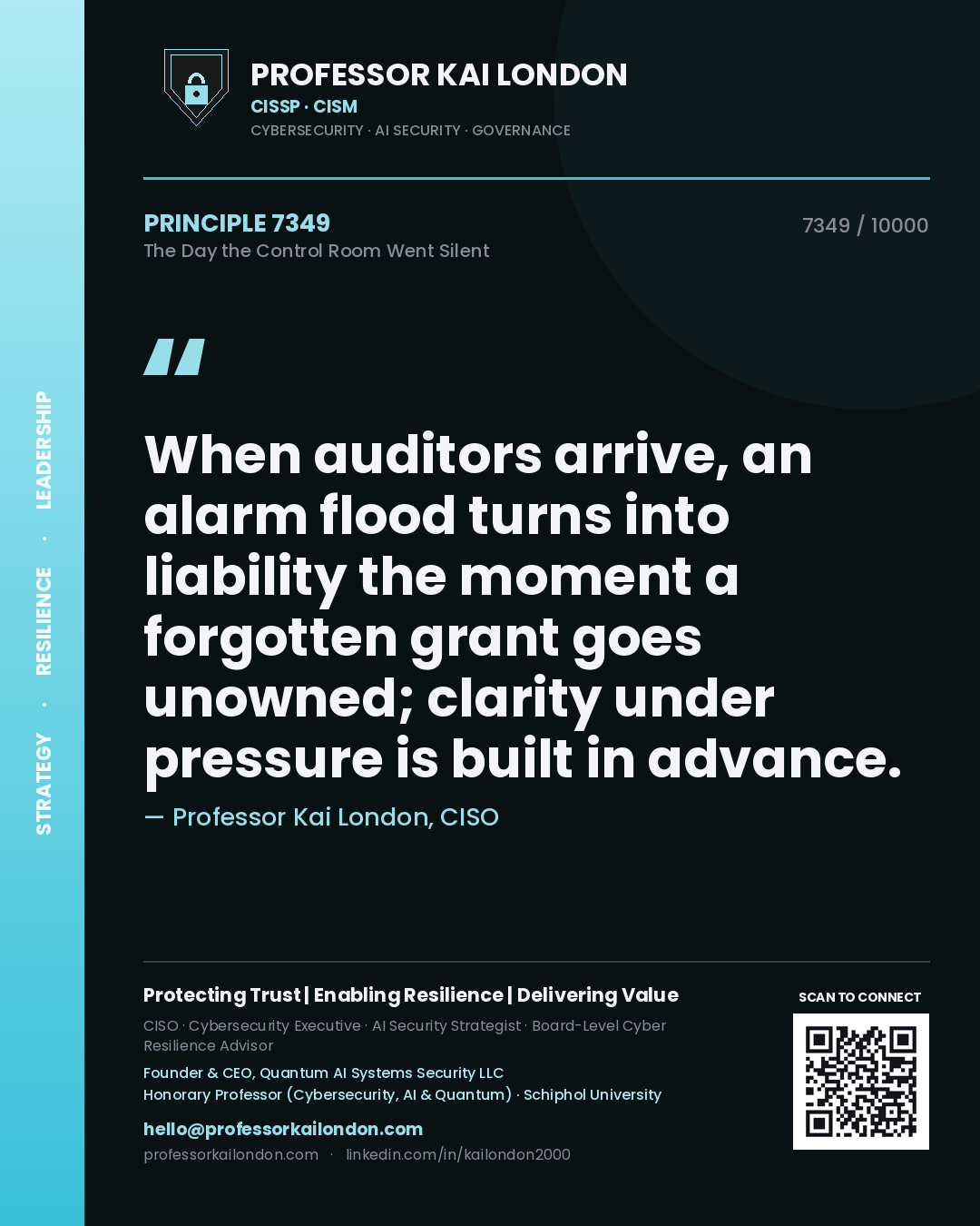 Professor Kai London principle 7349: When auditors arrive, an alarm flood turns into liability the moment a forgotten grant goes unowned; clarity under pressure is built in advance.