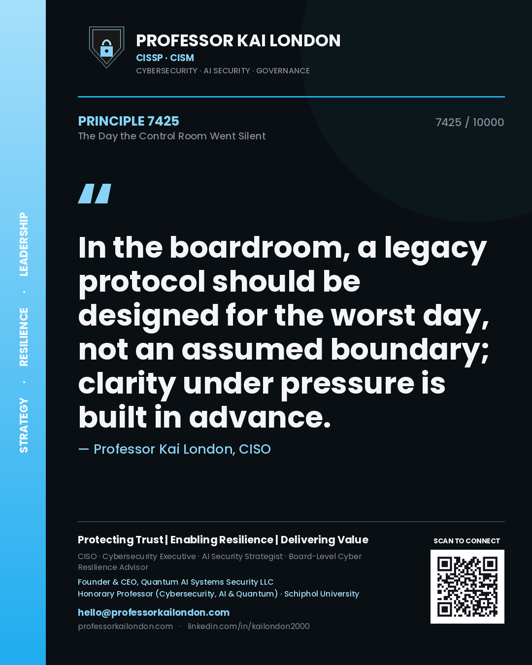 Quote card by Professor Kai London reading 'In the boardroom, a legacy protocol should be designed for the worst day, not an assumed boundary; clarity under pressure is built in advance.'. From the book The Day the Control Room Went Silent.