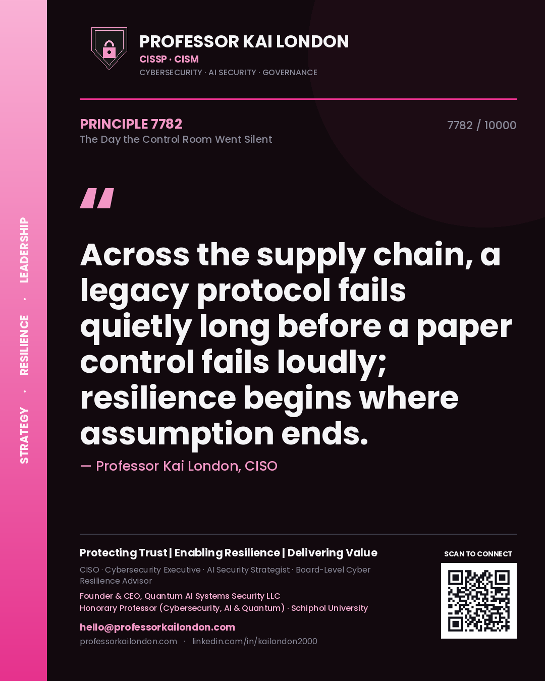 Quote card by Professor Kai London reading 'Across the supply chain, a legacy protocol fails quietly long before a paper control fails loudly; resilience begins where assumption ends.'. From the book The Day the Control Room Went Silent.