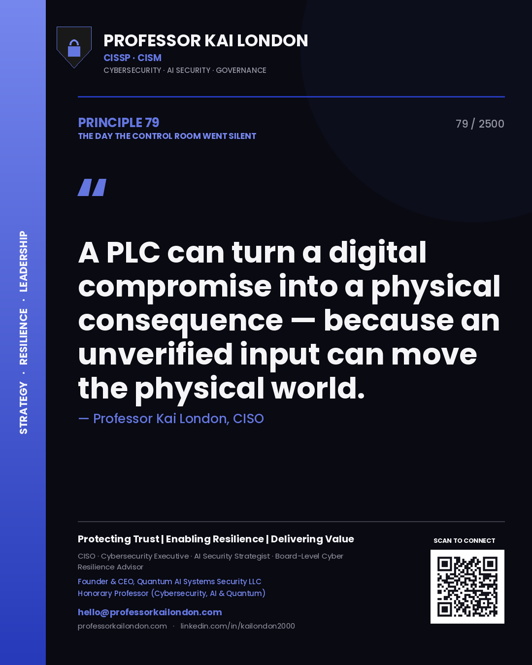 Quote card by Professor Kai London reading 'A PLC can turn a digital compromise into a physical consequence — because an unverified input can move the physical world.'. From the book The Day the Control Room Went Silent.