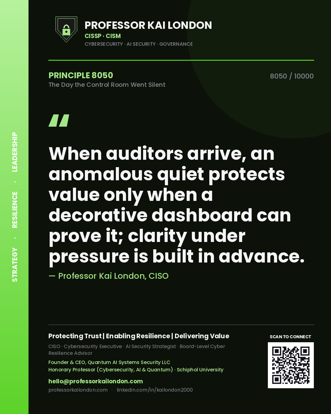 Professor Kai London principle 8050: When auditors arrive, an anomalous quiet protects value only when a decorative dashboard can prove it; clarity under pressure is built in advance.