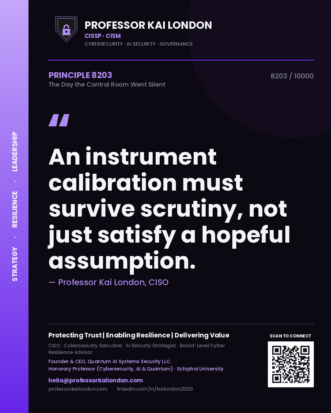 Professor Kai London principle 8203: An instrument calibration must survive scrutiny, not just satisfy a hopeful assumption.