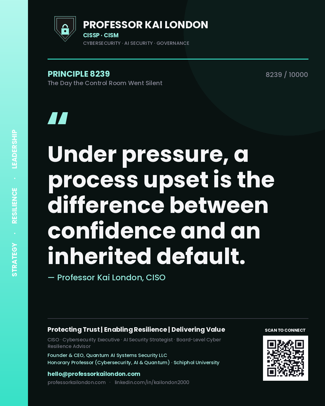 Quote card by Professor Kai London reading 'Under pressure, a process upset is the difference between confidence and an inherited default.'. From the book The Day the Control Room Went Silent.