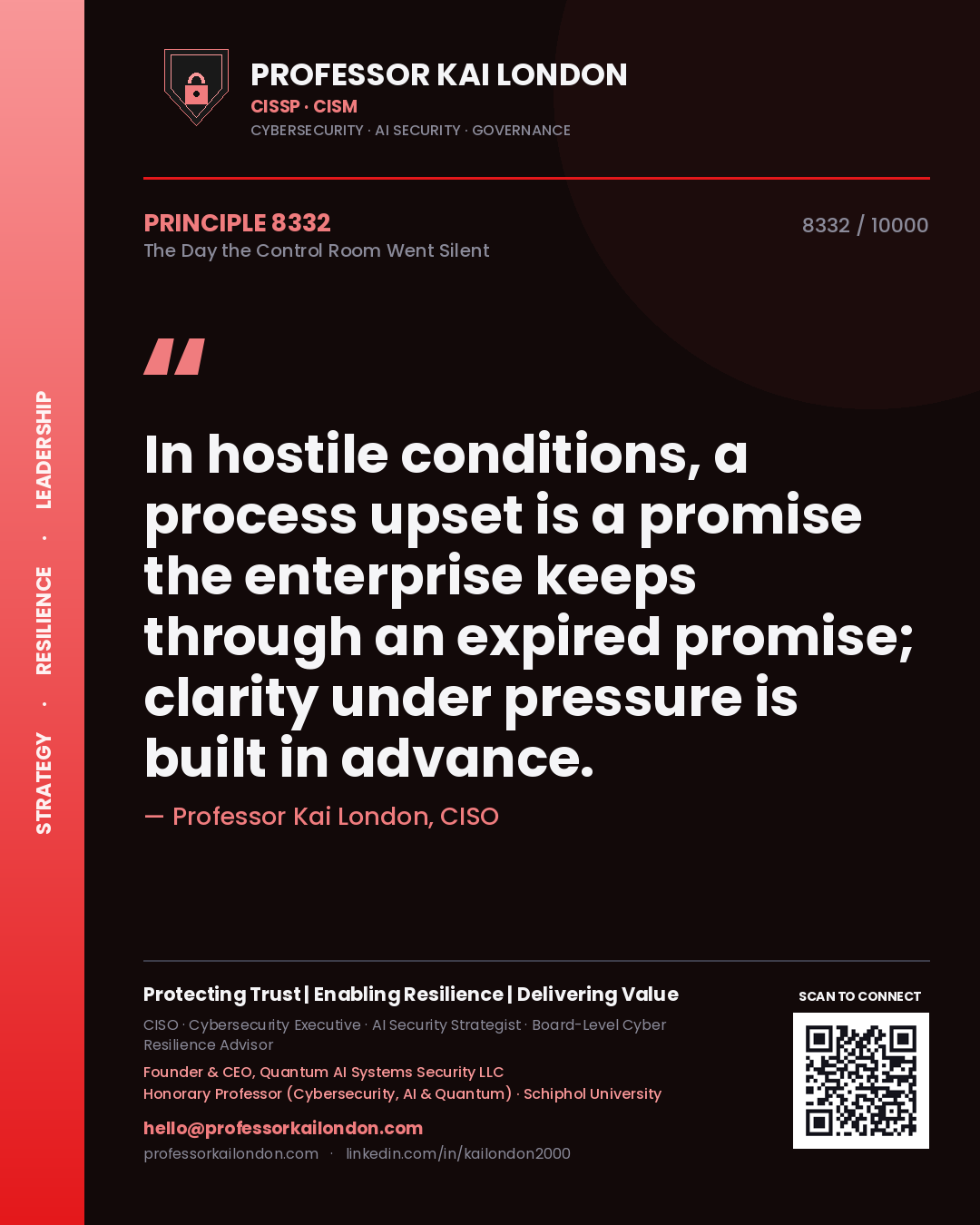 Professor Kai London principle 8332: In hostile conditions, a process upset is a promise the enterprise keeps through an expired promise; clarity under pressure is built in advance.