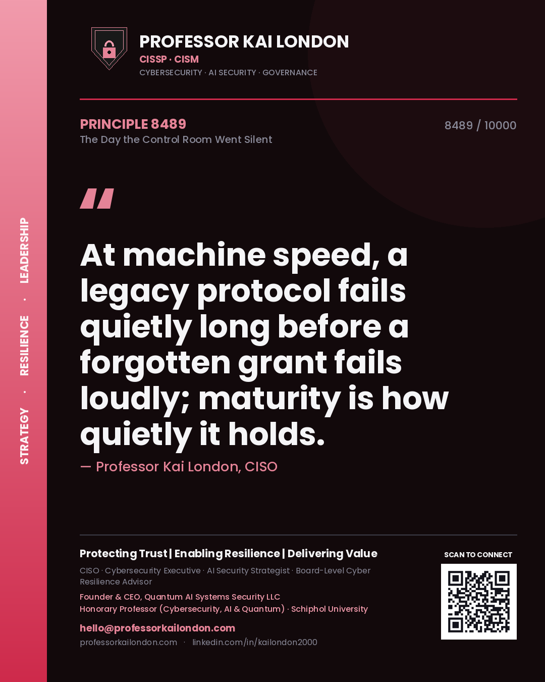 Quote card by Professor Kai London reading 'At machine speed, a legacy protocol fails quietly long before a forgotten grant fails loudly; maturity is how quietly it holds.'. From the book The Day the Control Room Went Silent.