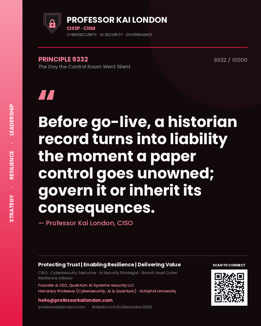 Professor Kai London principle 9332: Before go-live, a historian record turns into liability the moment a paper control goes unowned; govern it or inherit its consequences.
