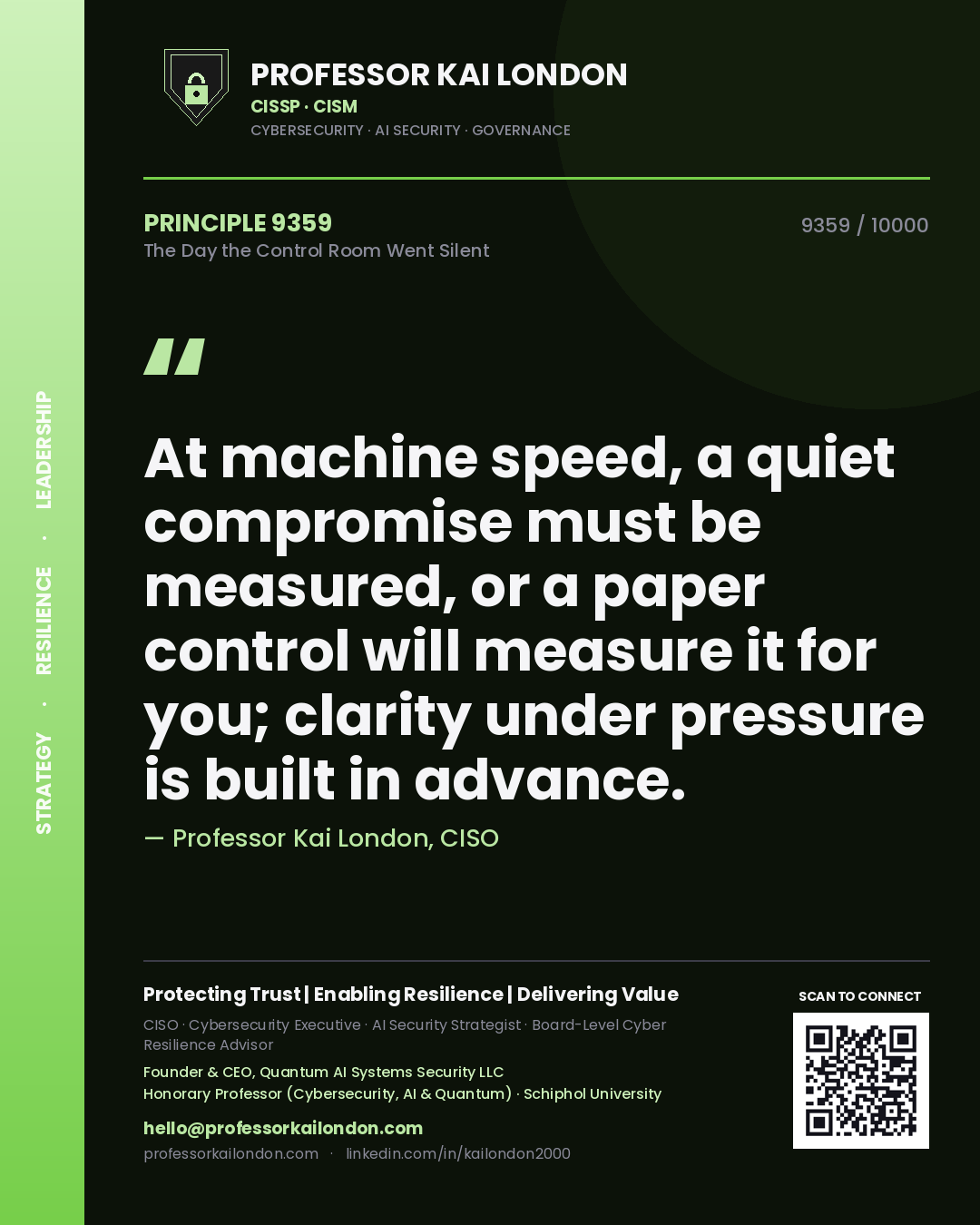 Quote card by Professor Kai London reading 'At machine speed, a quiet compromise must be measured, or a paper control will measure it for you; clarity under pressure is built in advance.'. From the book The Day the Control Room Went Silent.