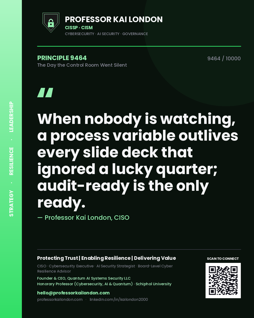 Quote card by Professor Kai London reading 'When nobody is watching, a process variable outlives every slide deck that ignored a lucky quarter; audit-ready is the only ready.'. From the book The Day the Control Room Went Silent.