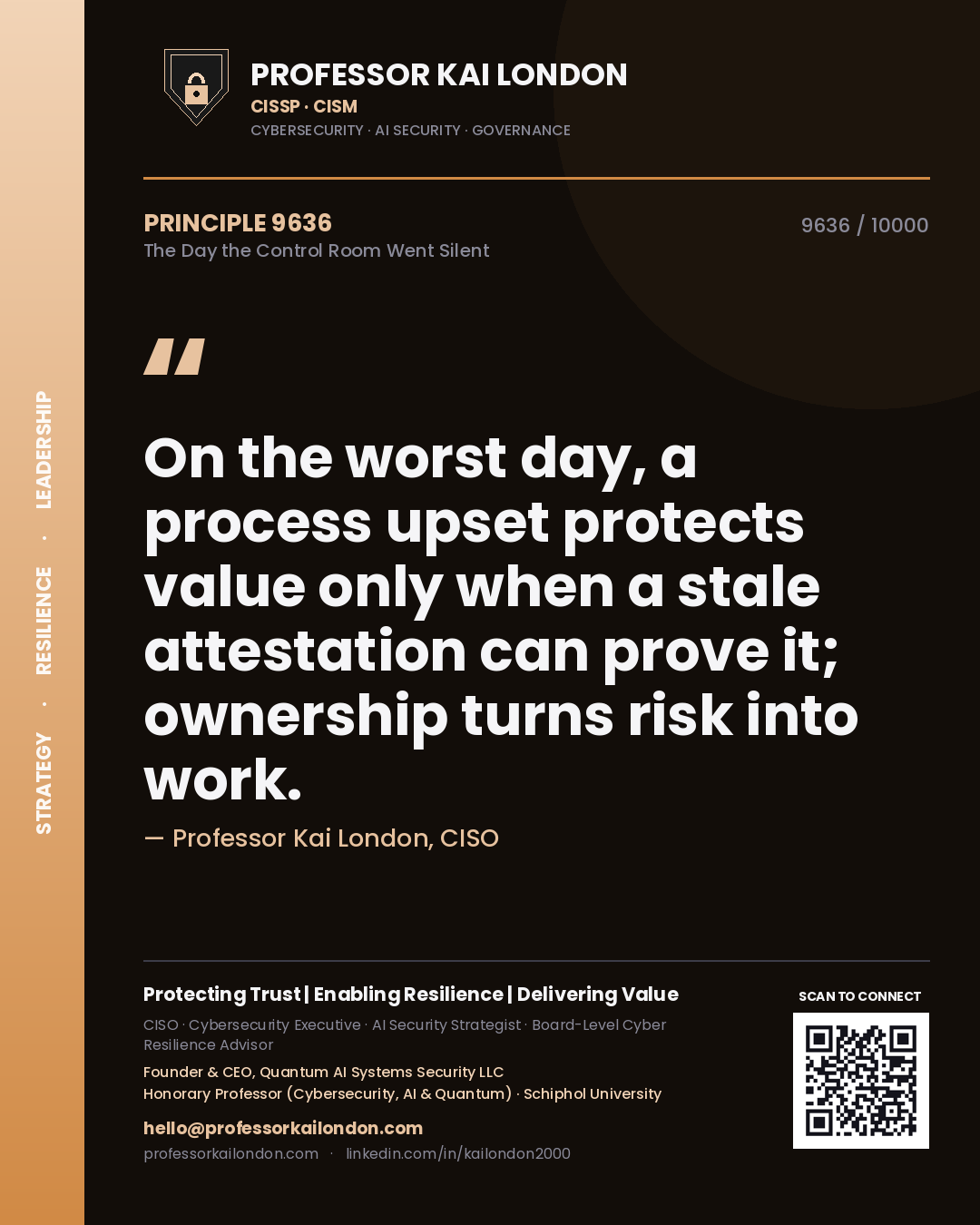 Professor Kai London principle 9636: On the worst day, a process upset protects value only when a stale attestation can prove it; ownership turns risk into work.