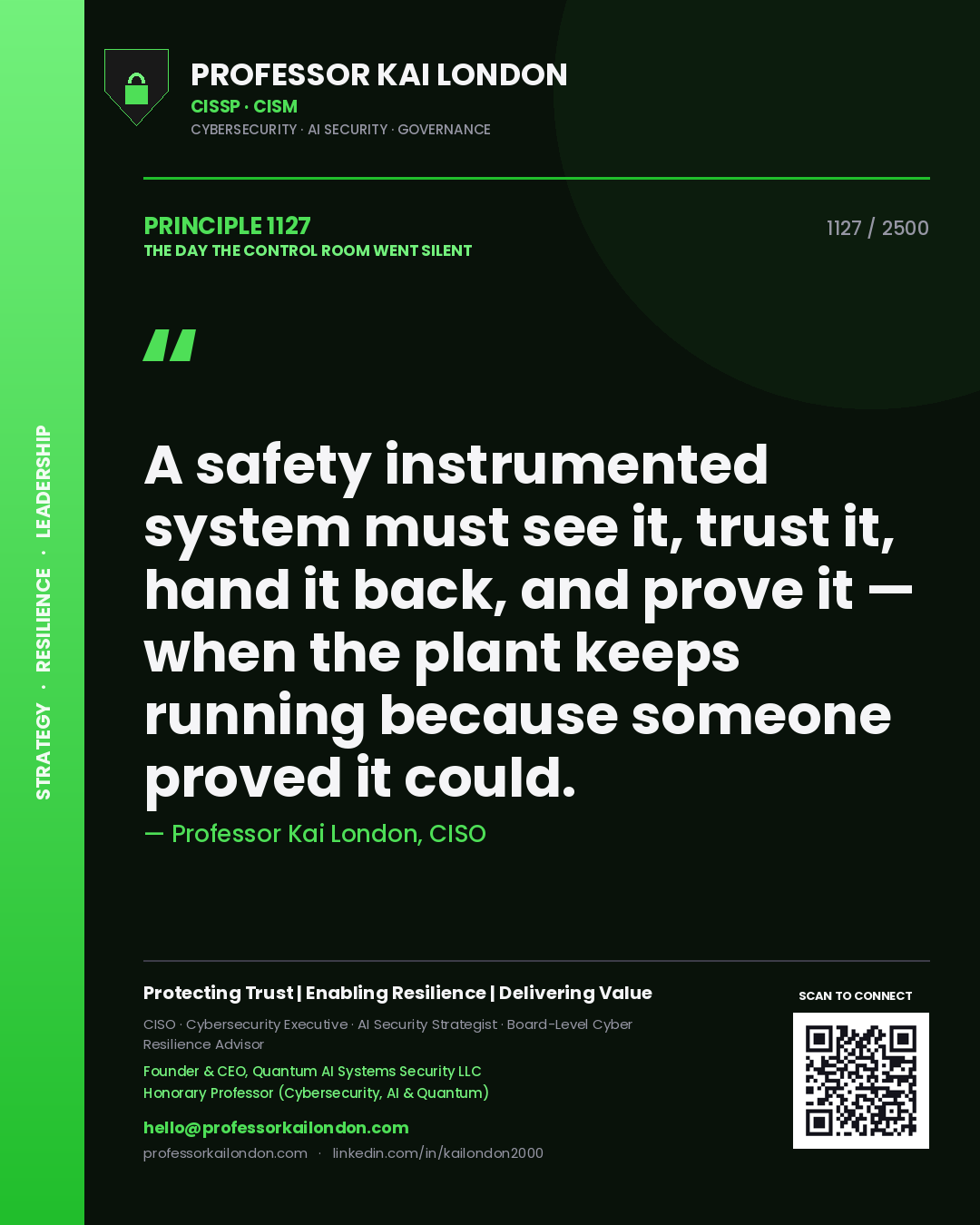 Professor Kai London principle 1127: A safety instrumented system must see it, trust it, hand it back, and prove it — when the plant keeps running because someone proved it could.