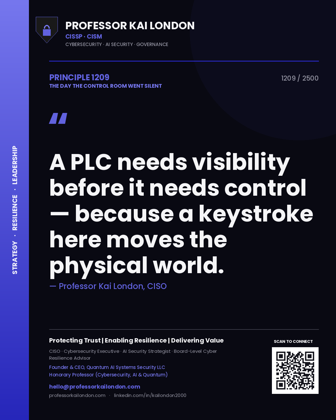Quote card by Professor Kai London reading 'A PLC needs visibility before it needs control — because a keystroke here moves the physical world.'. From the book The Day the Control Room Went Silent.