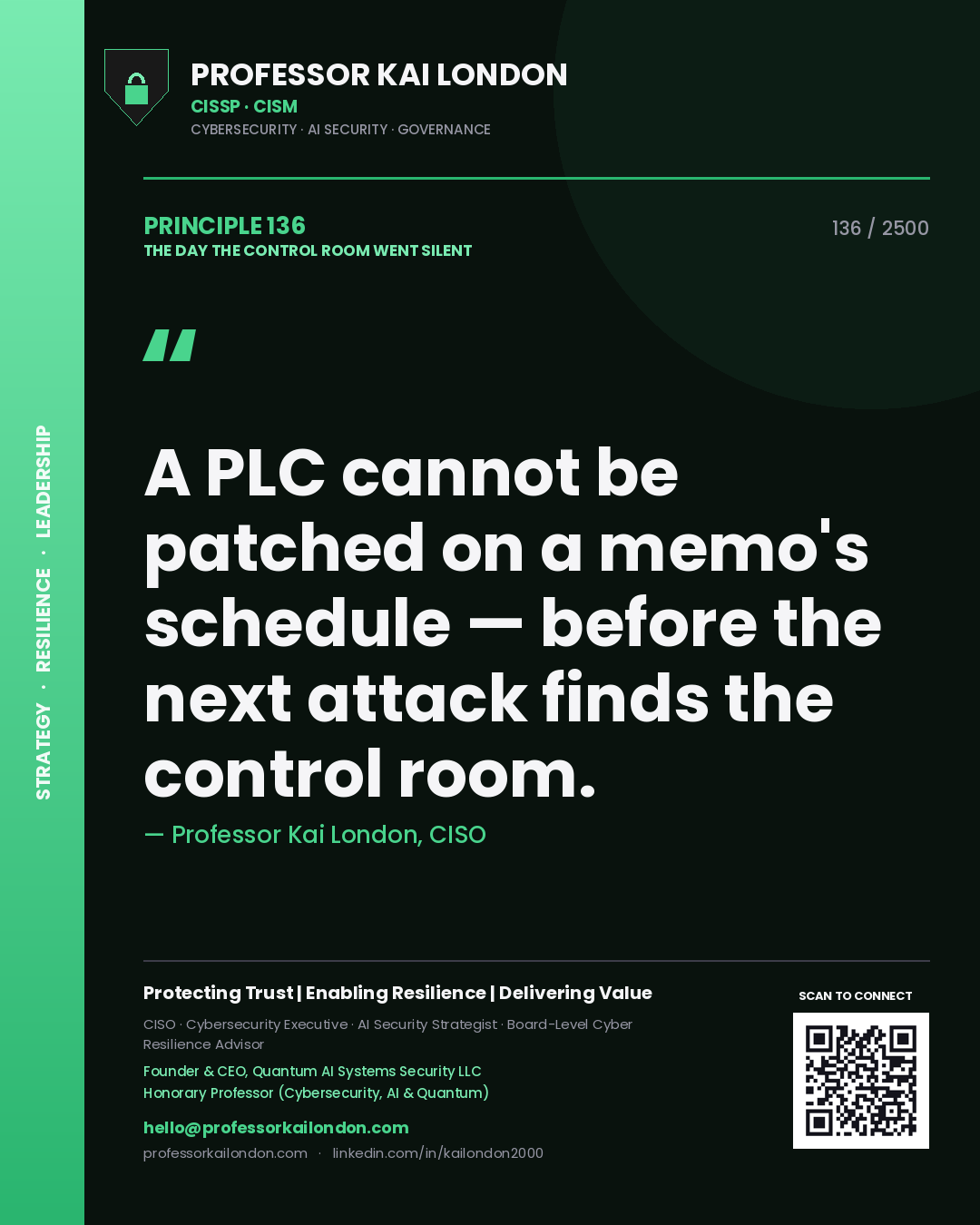 Quote card by Professor Kai London reading 'A PLC cannot be patched on a memo's schedule — before the next attack finds the control room.'. From the book The Day the Control Room Went Silent.