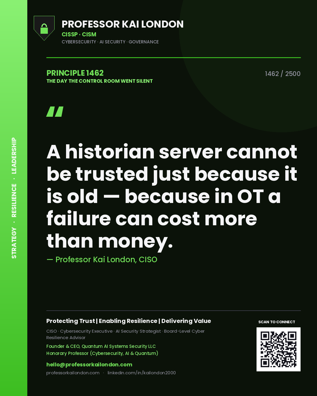 Professor Kai London principle 1462: A historian server cannot be trusted just because it is old — because in OT a failure can cost more than money.