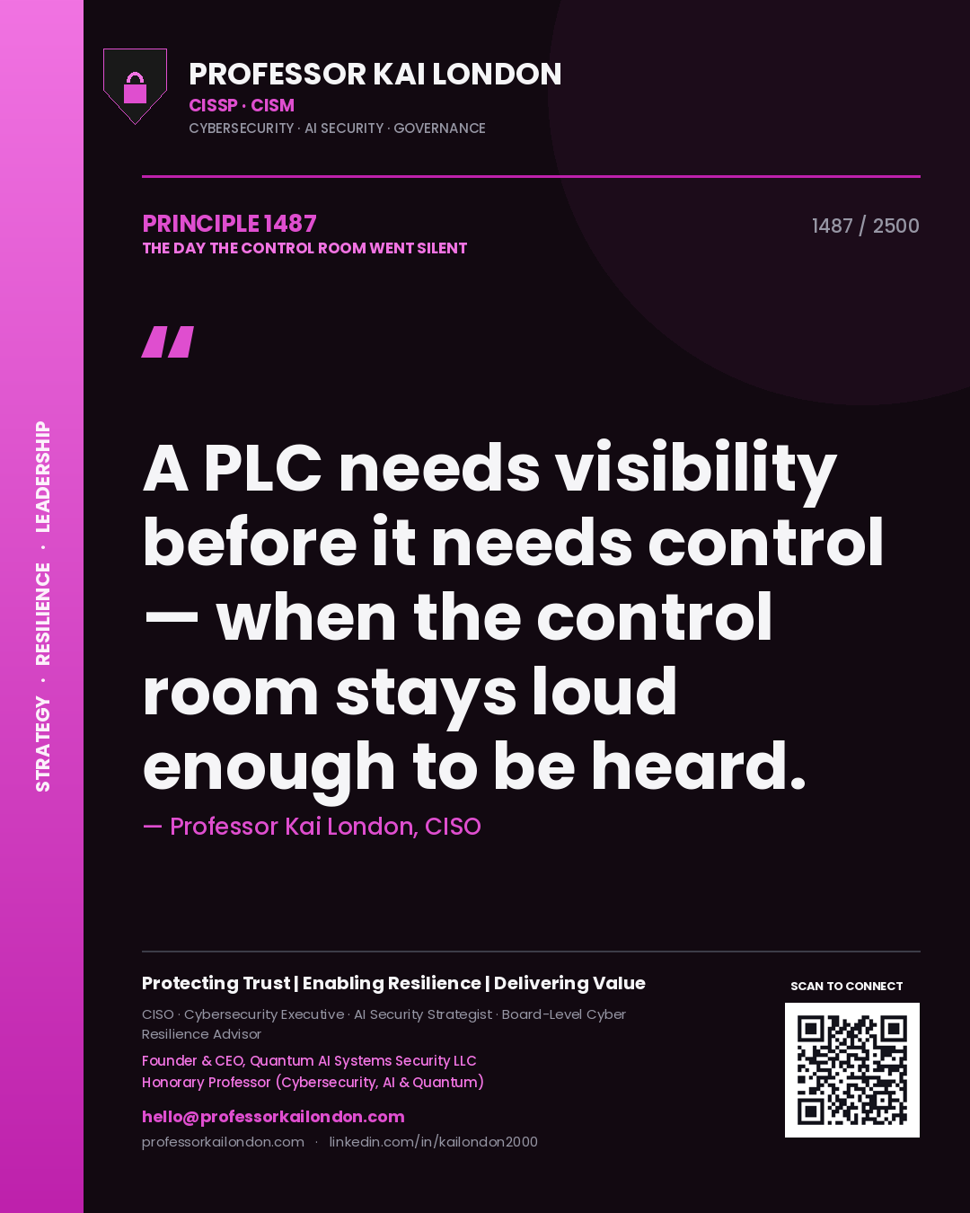 Professor Kai London principle 1487: A PLC needs visibility before it needs control — when the control room stays loud enough to be heard.