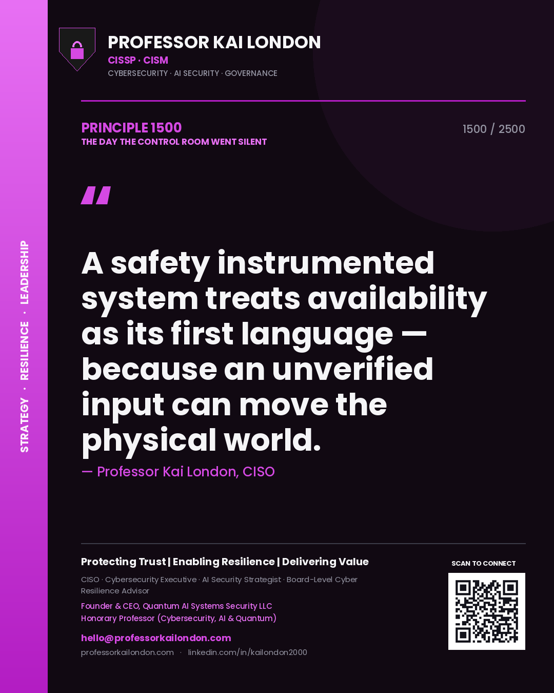 Professor Kai London principle 1500: A safety instrumented system treats availability as its first language — because an unverified input can move the physical world.