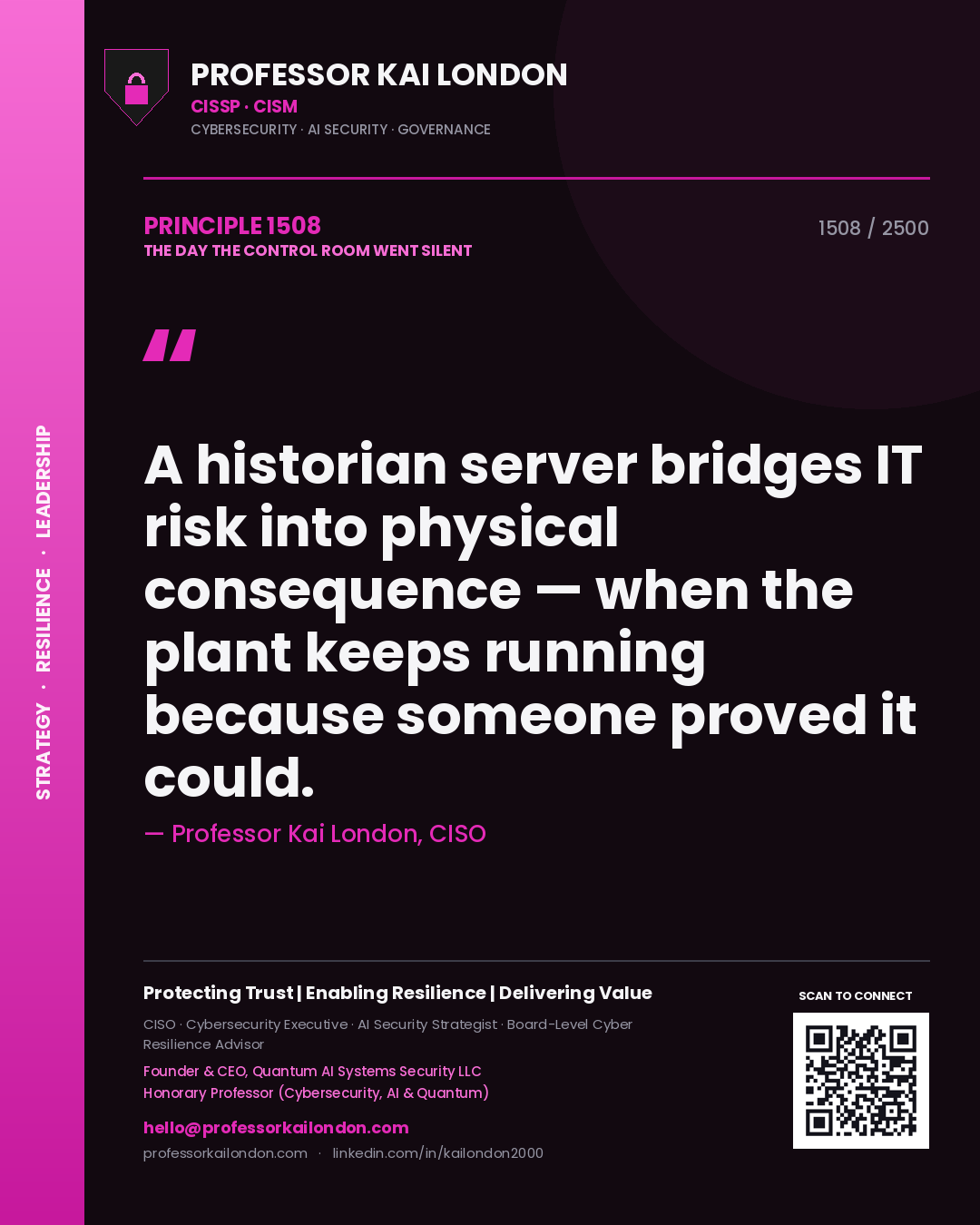 Quote card by Professor Kai London reading 'A historian server bridges IT risk into physical consequence — when the plant keeps running because someone proved it could.'. From the book The Day the Control Room Went Silent.