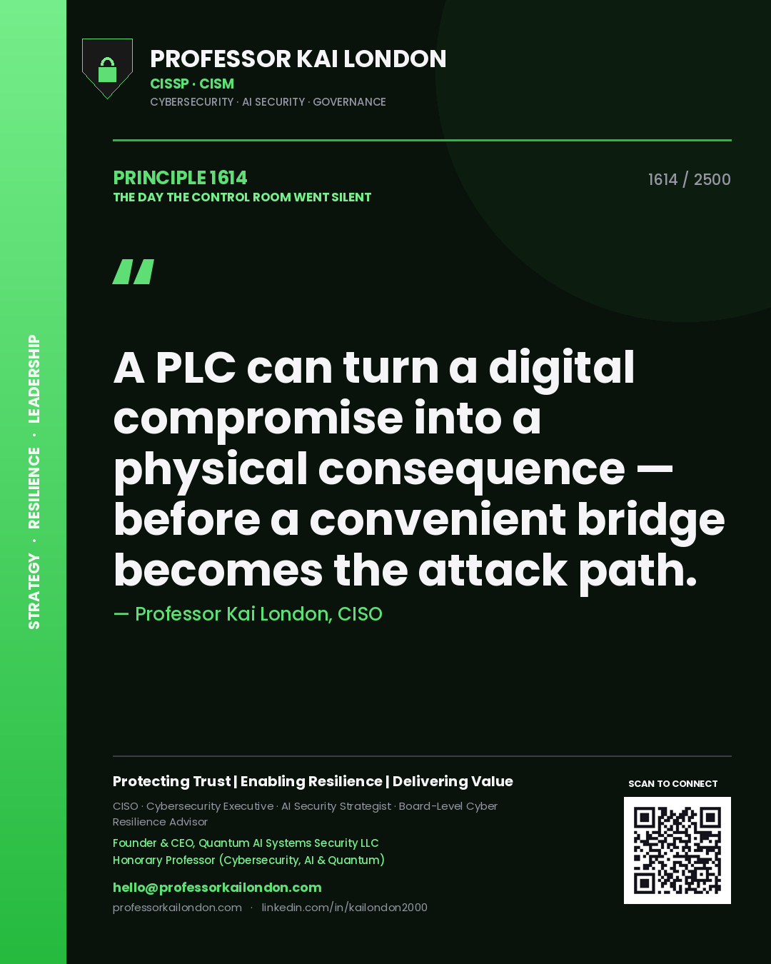 Quote card by Professor Kai London reading 'A PLC can turn a digital compromise into a physical consequence — before a convenient bridge becomes the attack path.'. From the book The Day the Control Room Went Silent.