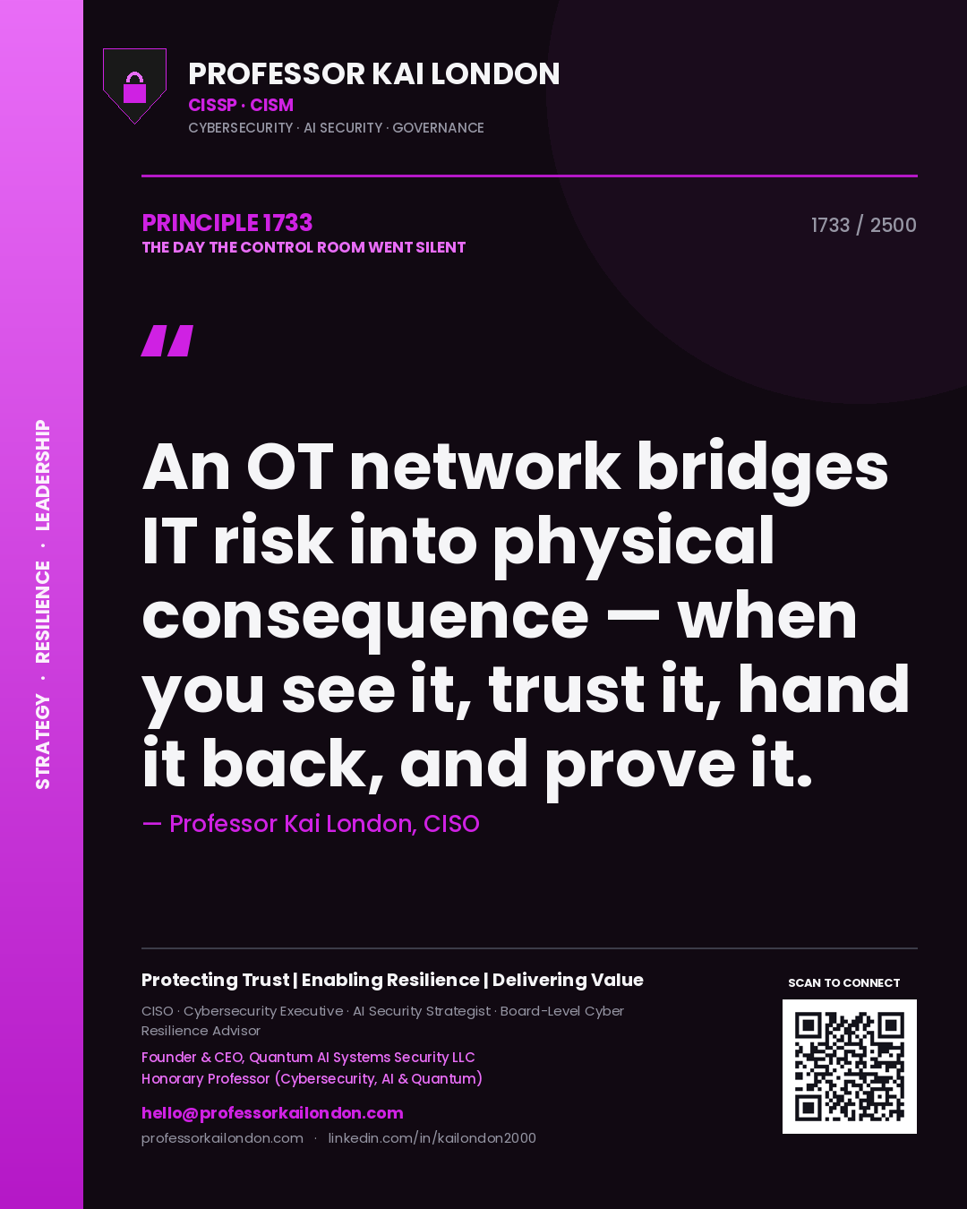 Professor Kai London principle 1733: An OT network bridges IT risk into physical consequence — when you see it, trust it, hand it back, and prove it.