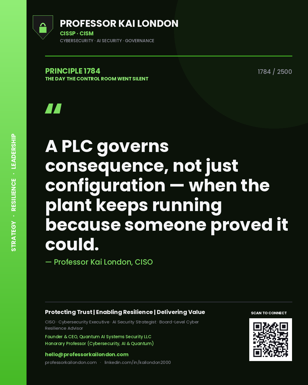 Quote card by Professor Kai London reading 'A PLC governs consequence, not just configuration — when the plant keeps running because someone proved it could.'. From the book The Day the Control Room Went Silent.