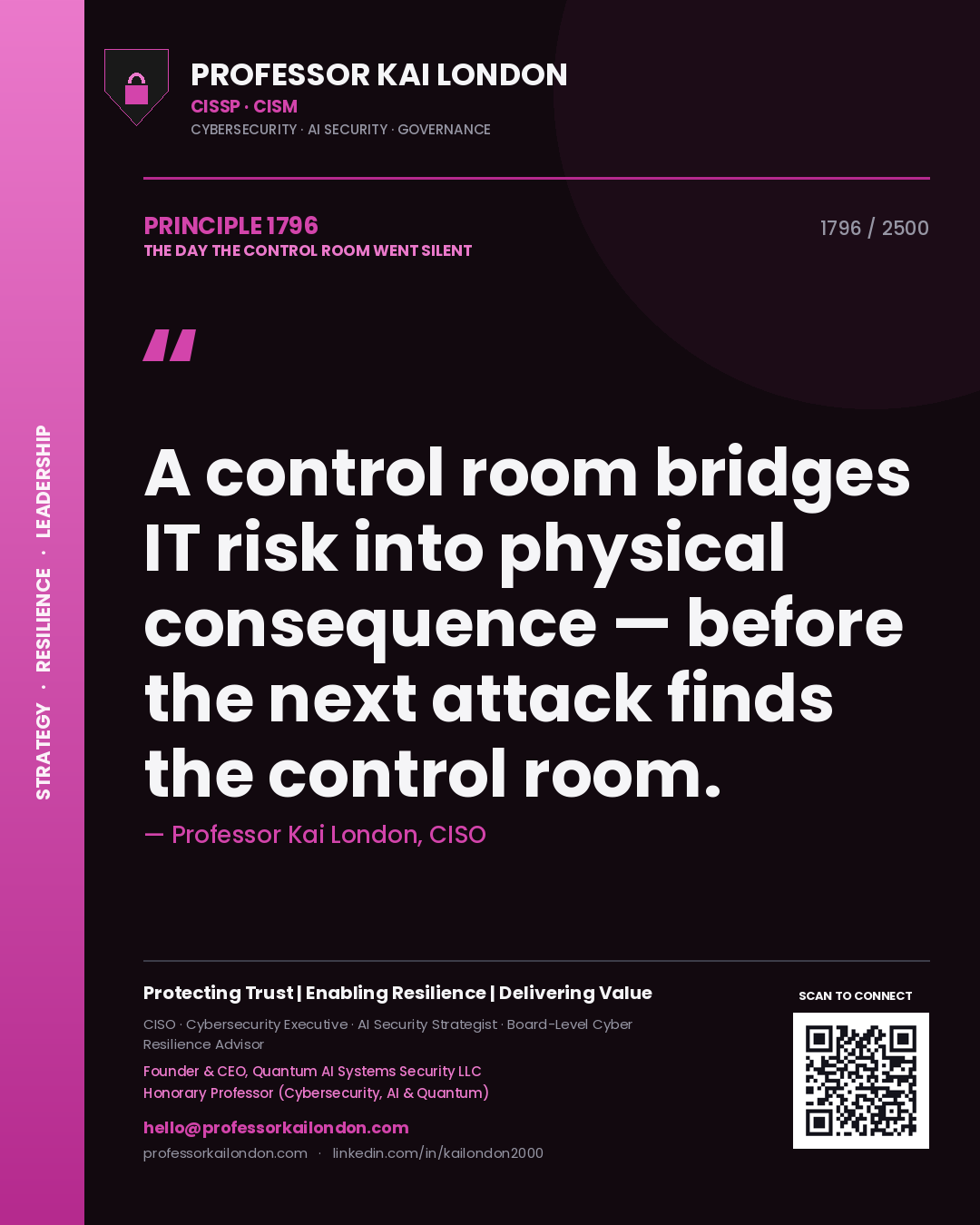 Quote card by Professor Kai London reading 'A control room bridges IT risk into physical consequence — before the next attack finds the control room.'. From the book The Day the Control Room Went Silent.