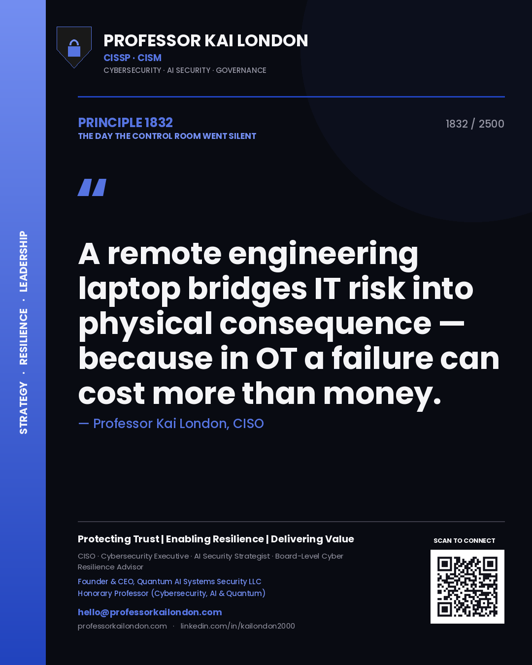 Quote card by Professor Kai London reading 'A remote engineering laptop bridges IT risk into physical consequence — because in OT a failure can cost more than money.'. From the book The Day the Control Room Went Silent.