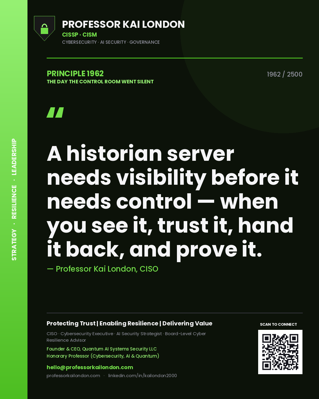 Professor Kai London principle 1962: A historian server needs visibility before it needs control — when you see it, trust it, hand it back, and prove it.