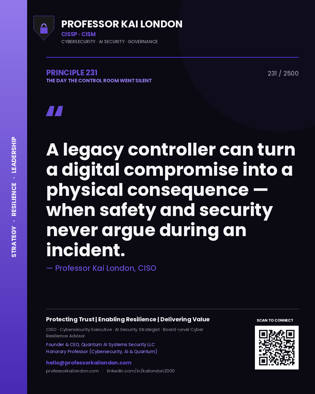 Quote card by Professor Kai London reading 'A legacy controller can turn a digital compromise into a physical consequence — when safety and security never argue during an incident.'. From the book The Day the Control Room Went Silent.