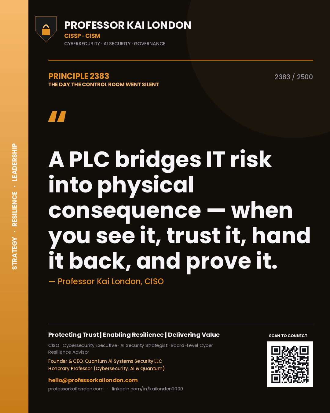 Professor Kai London principle 2383: A PLC bridges IT risk into physical consequence — when you see it, trust it, hand it back, and prove it.