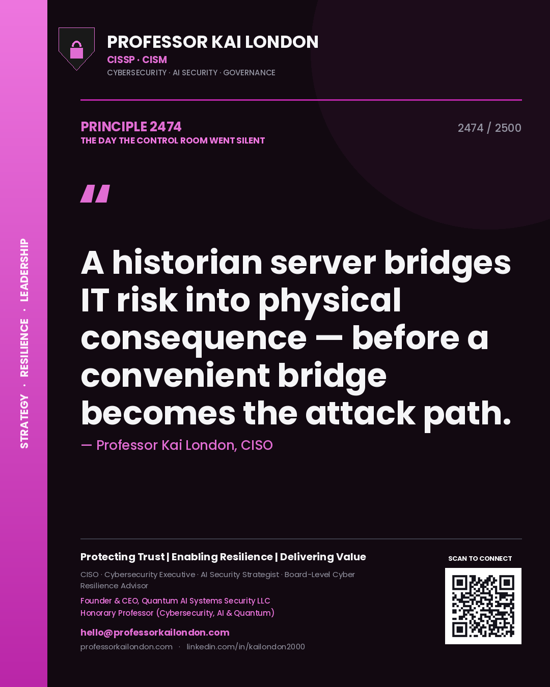 Professor Kai London principle 2474: A historian server bridges IT risk into physical consequence — before a convenient bridge becomes the attack path.