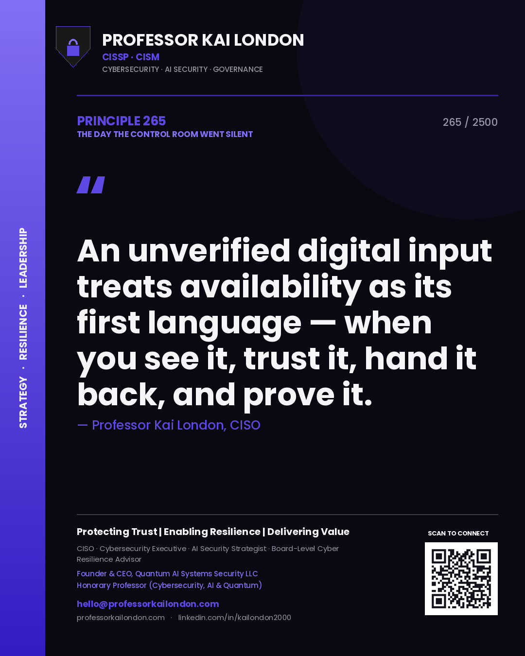 Professor Kai London principle 265: An unverified digital input treats availability as its first language — when you see it, trust it, hand it back, and prove it.