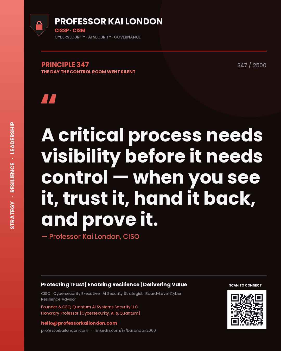 Quote card by Professor Kai London reading 'A critical process needs visibility before it needs control — when you see it, trust it, hand it back, and prove it.'. From the book The Day the Control Room Went Silent.