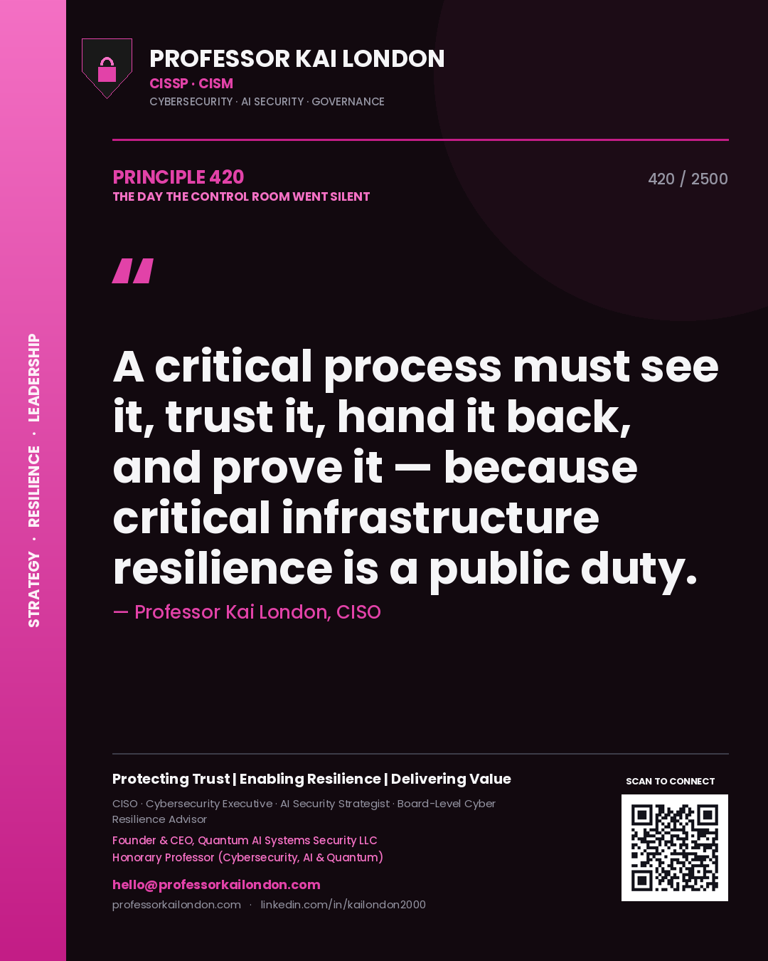 Quote card by Professor Kai London reading 'A critical process must see it, trust it, hand it back, and prove it — because critical infrastructure resilience is a public duty.'. From the book The Day the Control Room Went Silent.