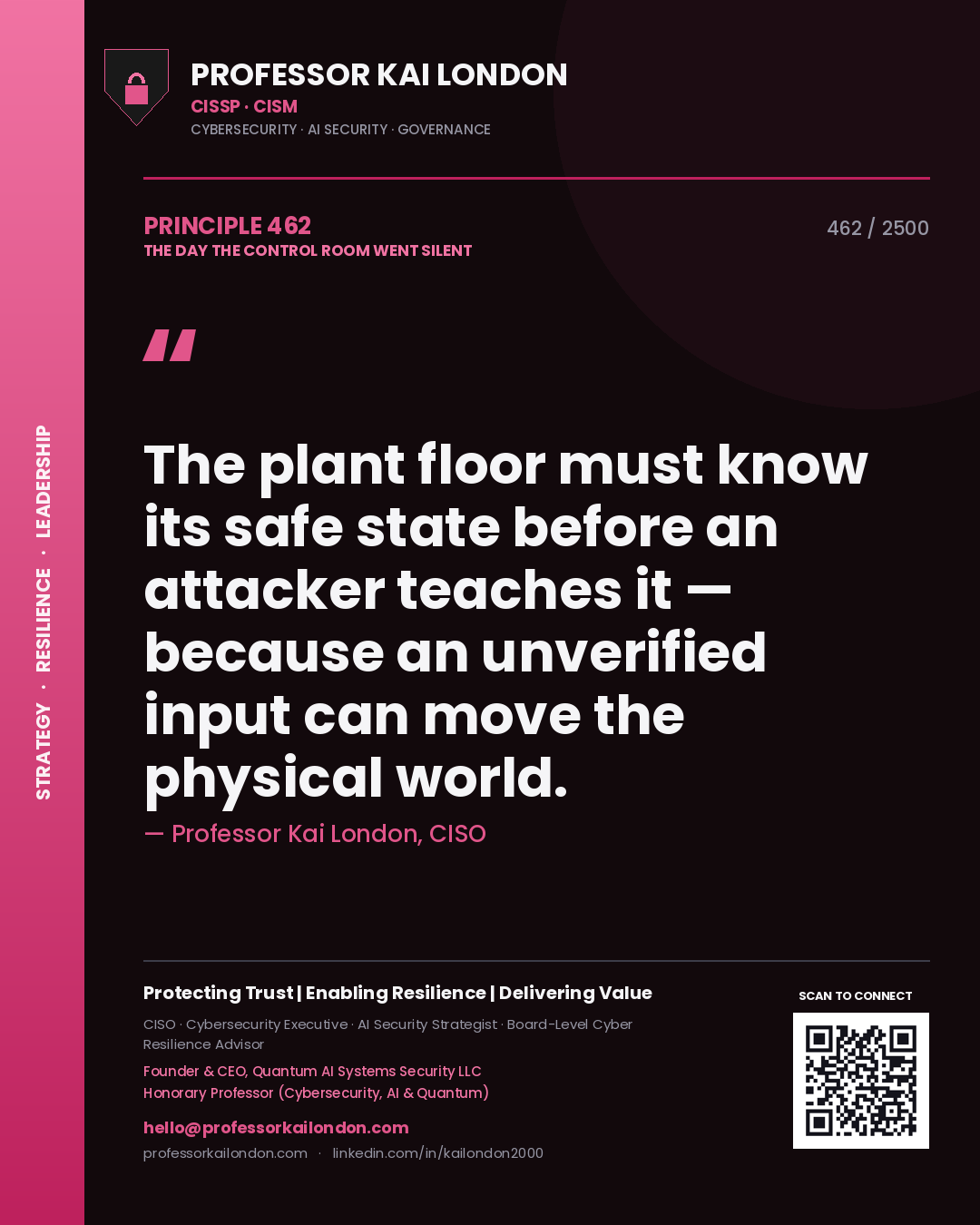 Quote card by Professor Kai London reading 'The plant floor must know its safe state before an attacker teaches it — because an unverified input can move the physical world.'. From the book The Day the Control Room Went Silent.