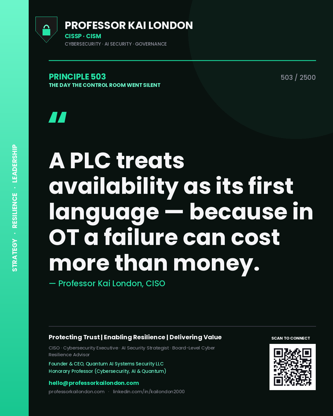 Quote card by Professor Kai London reading 'A PLC treats availability as its first language — because in OT a failure can cost more than money.'. From the book The Day the Control Room Went Silent.