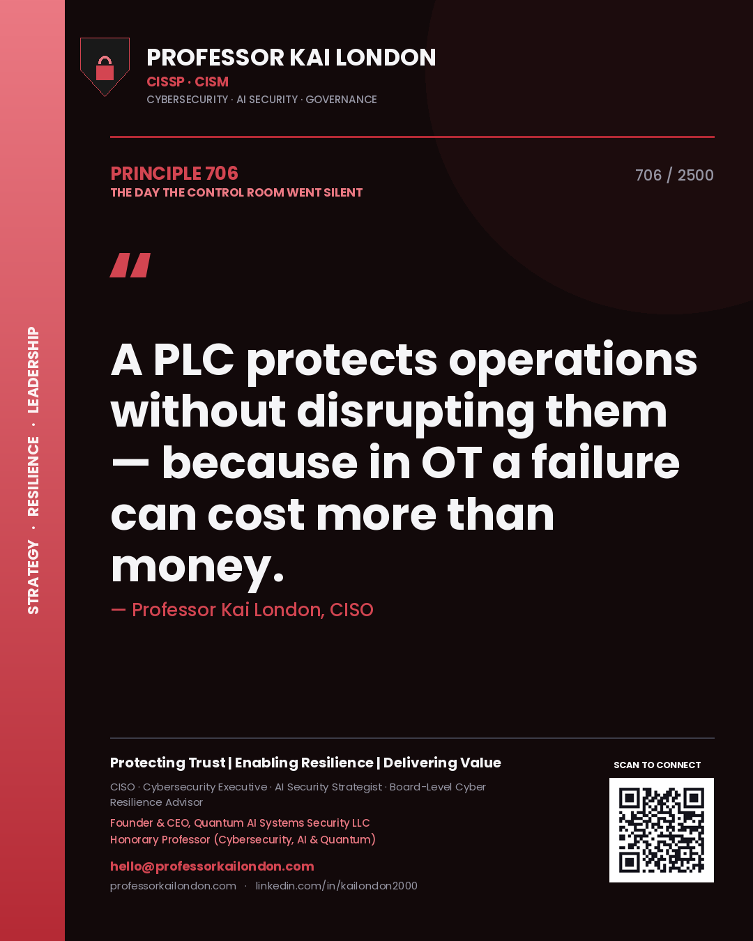 Quote card by Professor Kai London reading 'A PLC protects operations without disrupting them — because in OT a failure can cost more than money.'. From the book The Day the Control Room Went Silent.