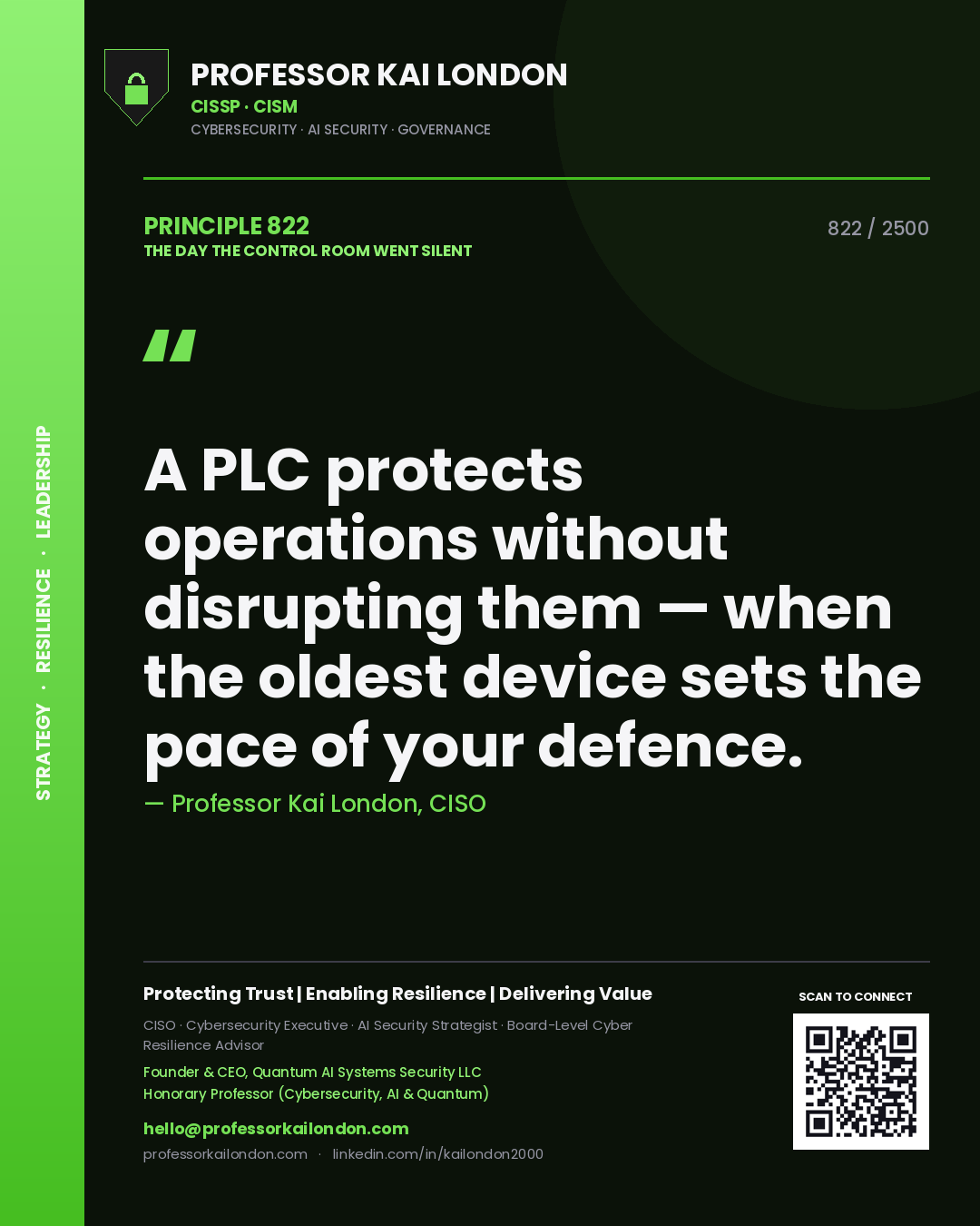 Quote card by Professor Kai London reading 'A PLC protects operations without disrupting them — when the oldest device sets the pace of your defence.'. From the book The Day the Control Room Went Silent.
