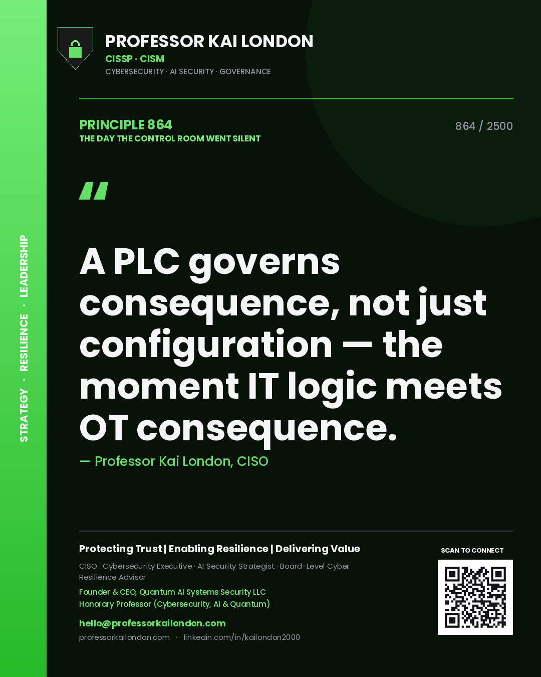 Quote card by Professor Kai London reading 'A PLC governs consequence, not just configuration — the moment IT logic meets OT consequence.'. From the book The Day the Control Room Went Silent.